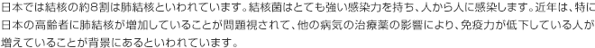 日本では結核の約8割は肺結核といわれています。結核菌はとても強い感染力を持ち、人から人に感染します。近年は、特に日本の高齢者に肺結核が増加していることが問題視されて、他の病気の治療薬の影響により、免疫力が低下している人が増えていることが背景にあるといわれています。