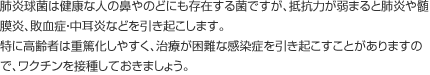 肺炎球菌は健康な人の鼻やのどにも存在する菌ですが、抵抗力が弱まると肺炎や髄膜炎、敗血症・中耳炎などを引き起こします。 特に高齢者は重篤化しやすく、治療が困難な感染症を引き起こすことがありますので、ワクチンを接種しておきましょう。